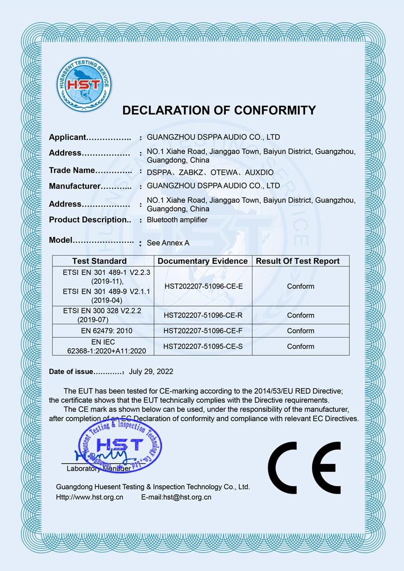 Declaration of Conformity